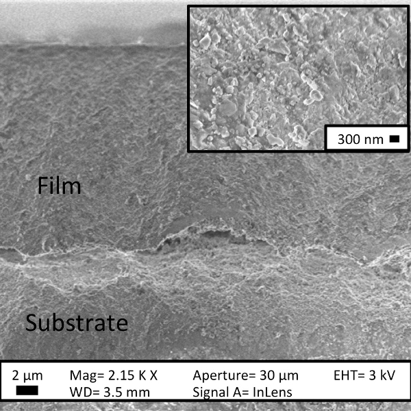 Figure 5