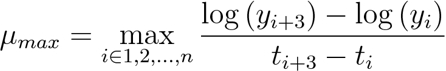 Equation 2