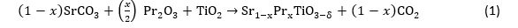 Equation 1