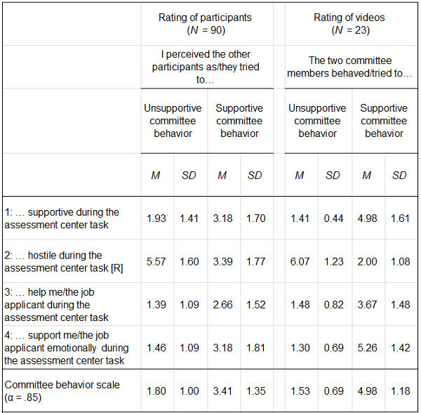 Table 1