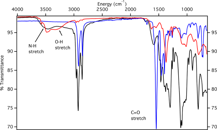 Figure 17