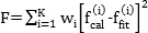 Equation 54