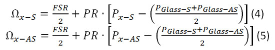 Equation 3