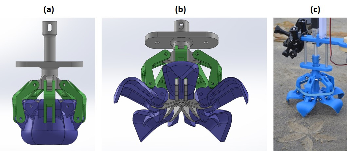 Figure 7