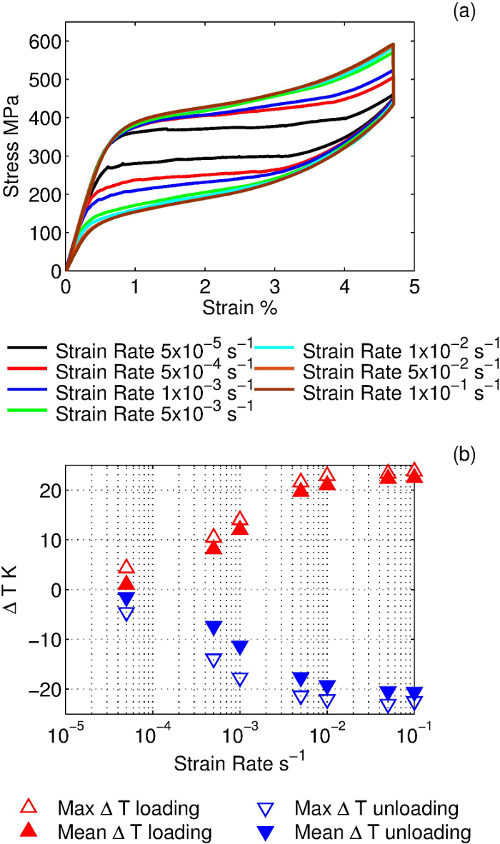 Figure 1o