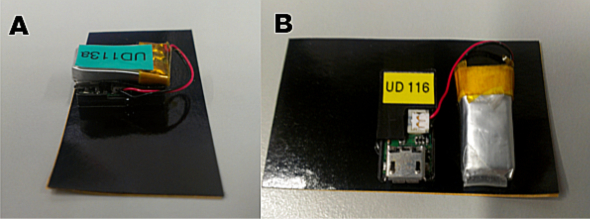 Figure 4