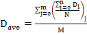 Equation 1