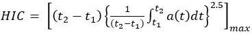 Equation 1