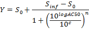 Equation 2