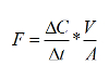 Equation 1