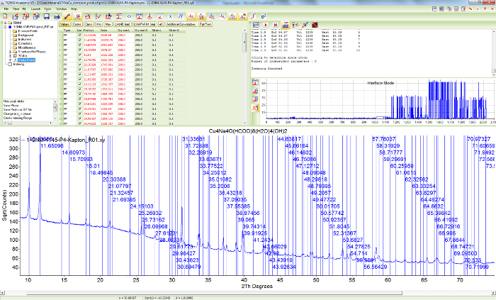 Figure 10