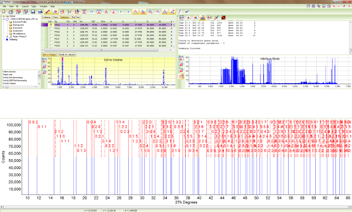 Figure 11