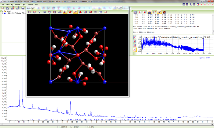 Figure 13