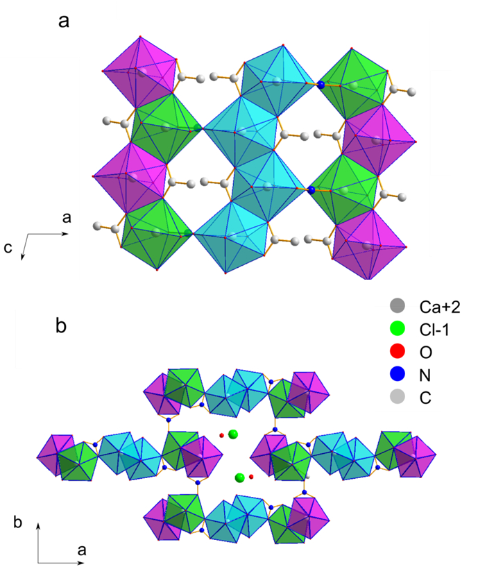 Figure 18