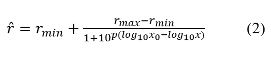 Equation 2