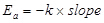 Equation 12