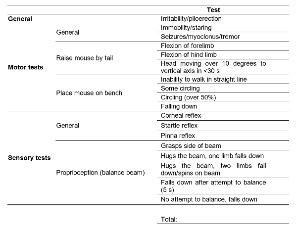 Table 1