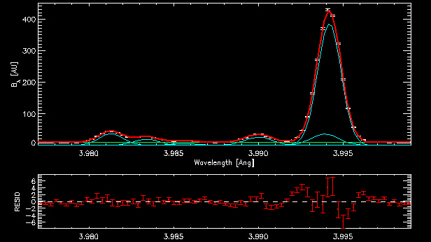 Figure 19