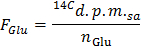 Equation 1