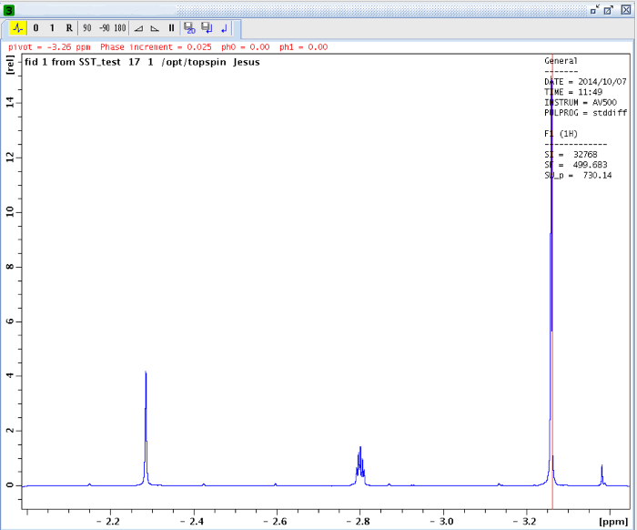 Figure 11