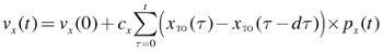 Equation 1