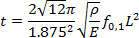 Equation 2