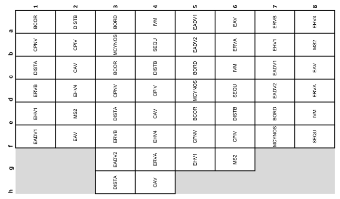 Table 1