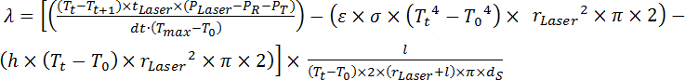 Equation