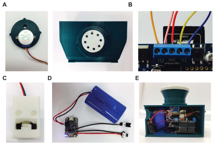 Figure 3