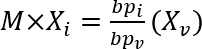 Equation 1