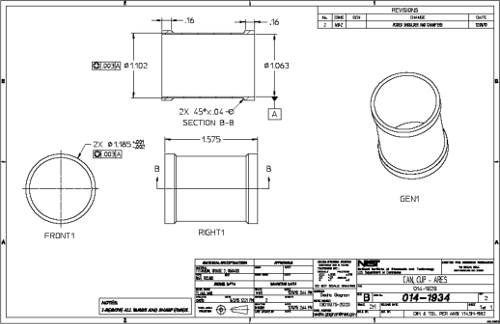 Supplementary Figure 2