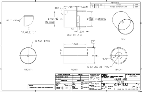 Supplementary Figure 3