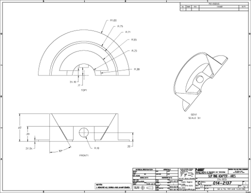 Supplementary Figure 7