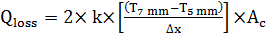 Equation 2