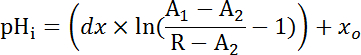 Equation 2