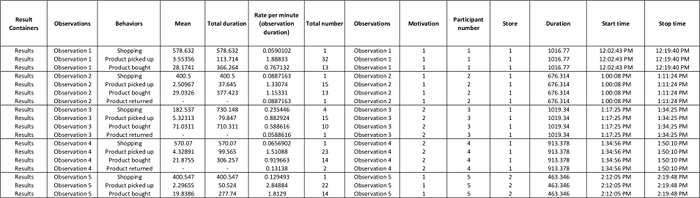 Table 1