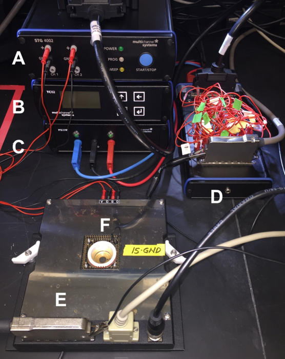 Figure 5