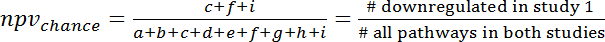 Equation 4