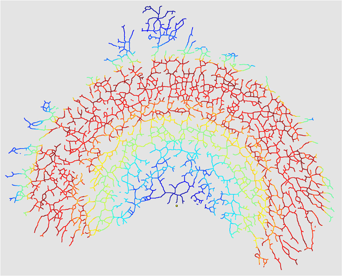 Figure 10