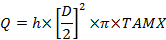 Equation 1