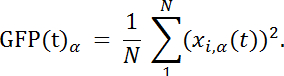 Equation 1