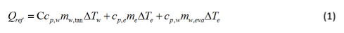 Equation 1