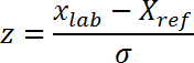 Equation 2