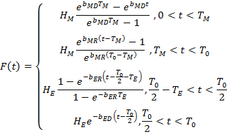 Equation 1