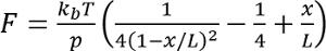 Equation 2