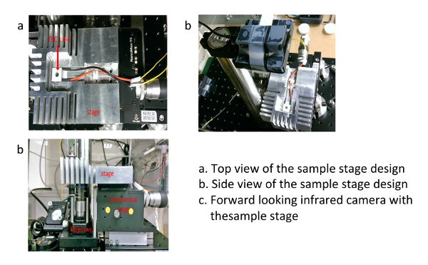 Supplementary Figure 2