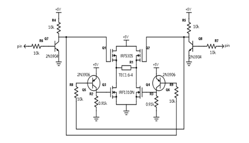 Supplementary Figure 3