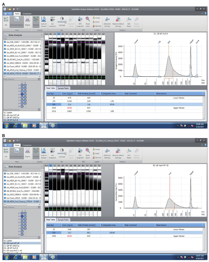 Figure 5