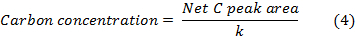 Equation 1