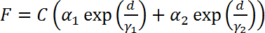 Equation 2